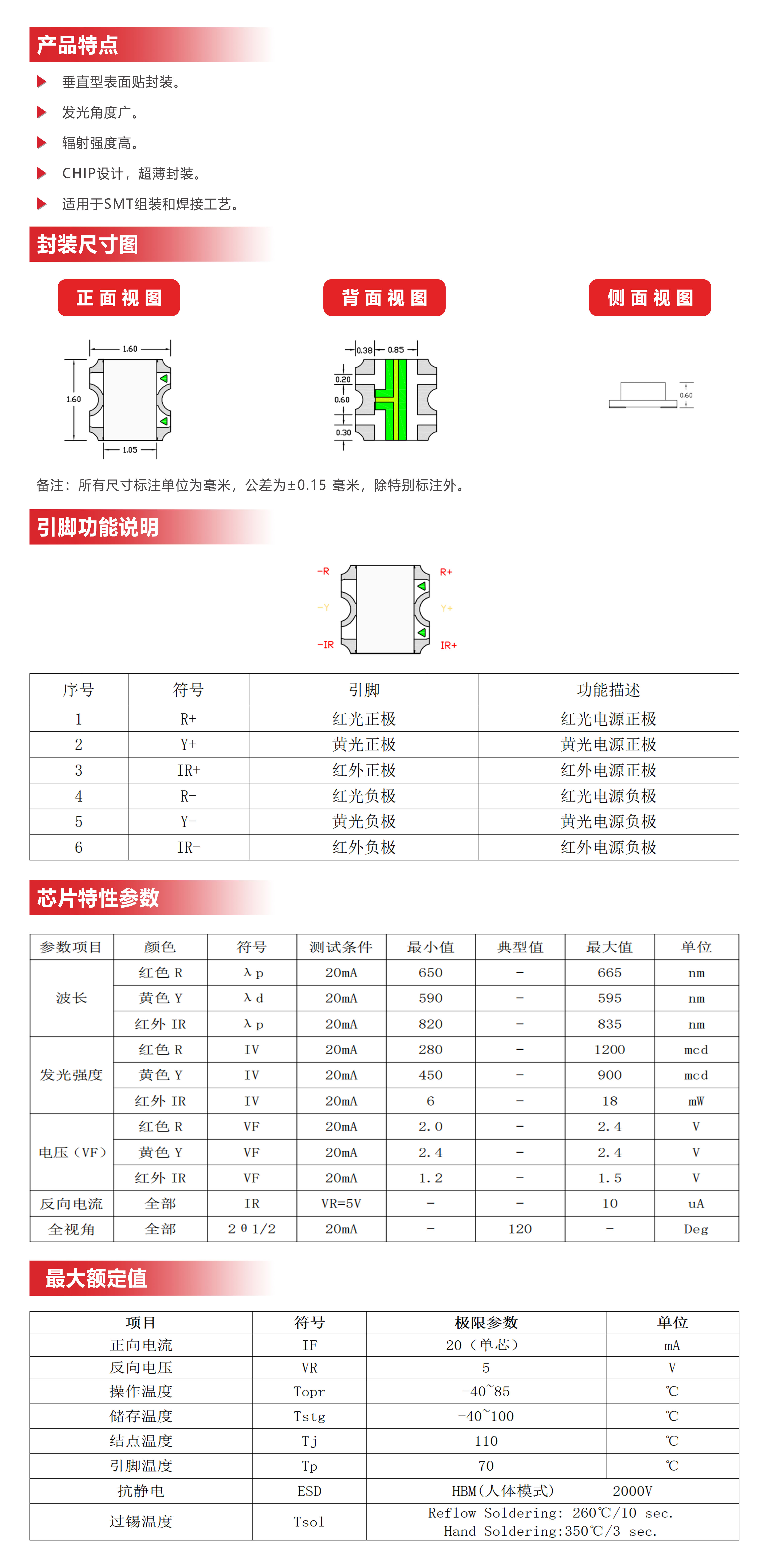 LC1616RYIR详情页.jpg