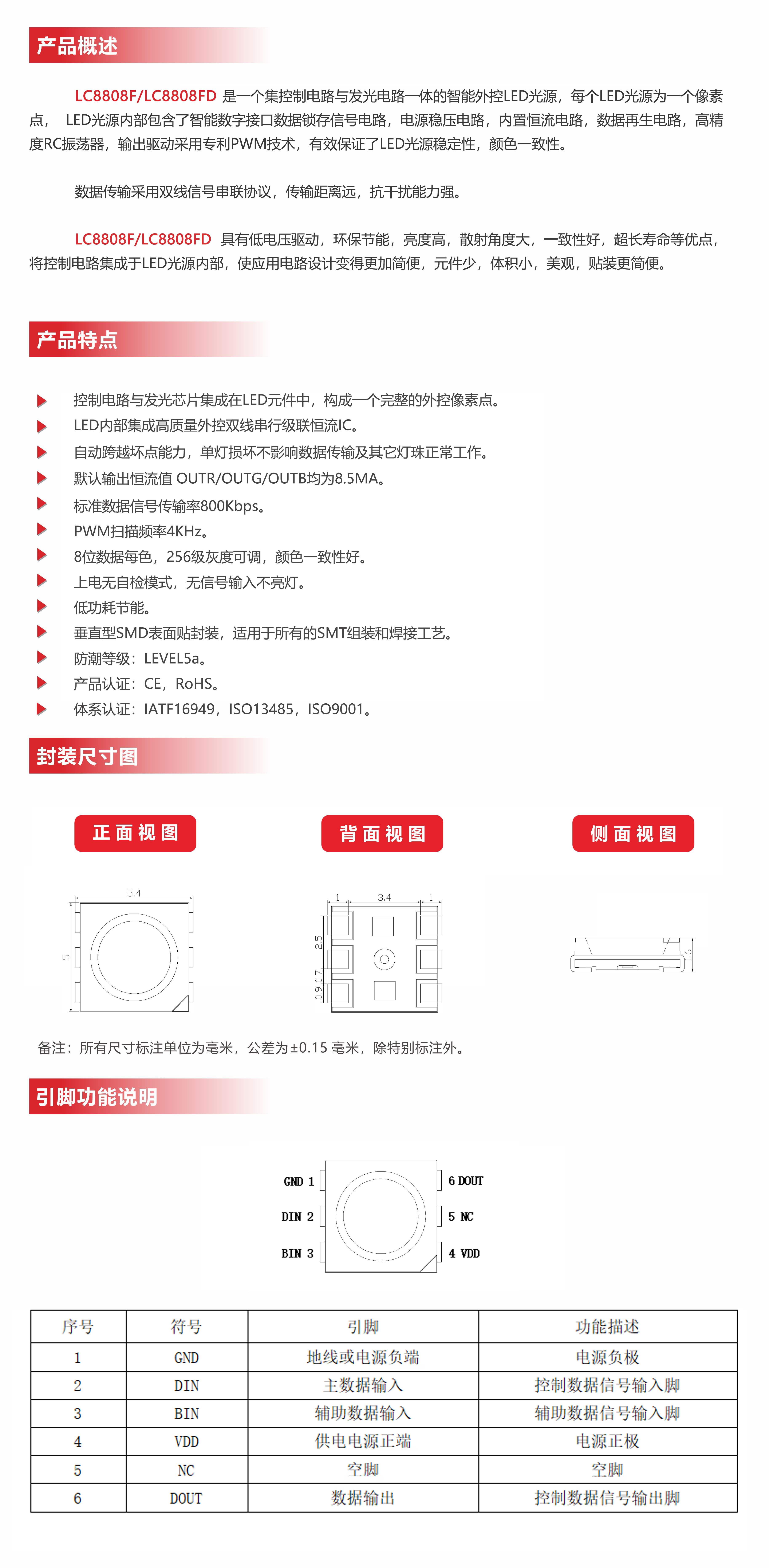 LC8808F LC8808FD详情页.jpg