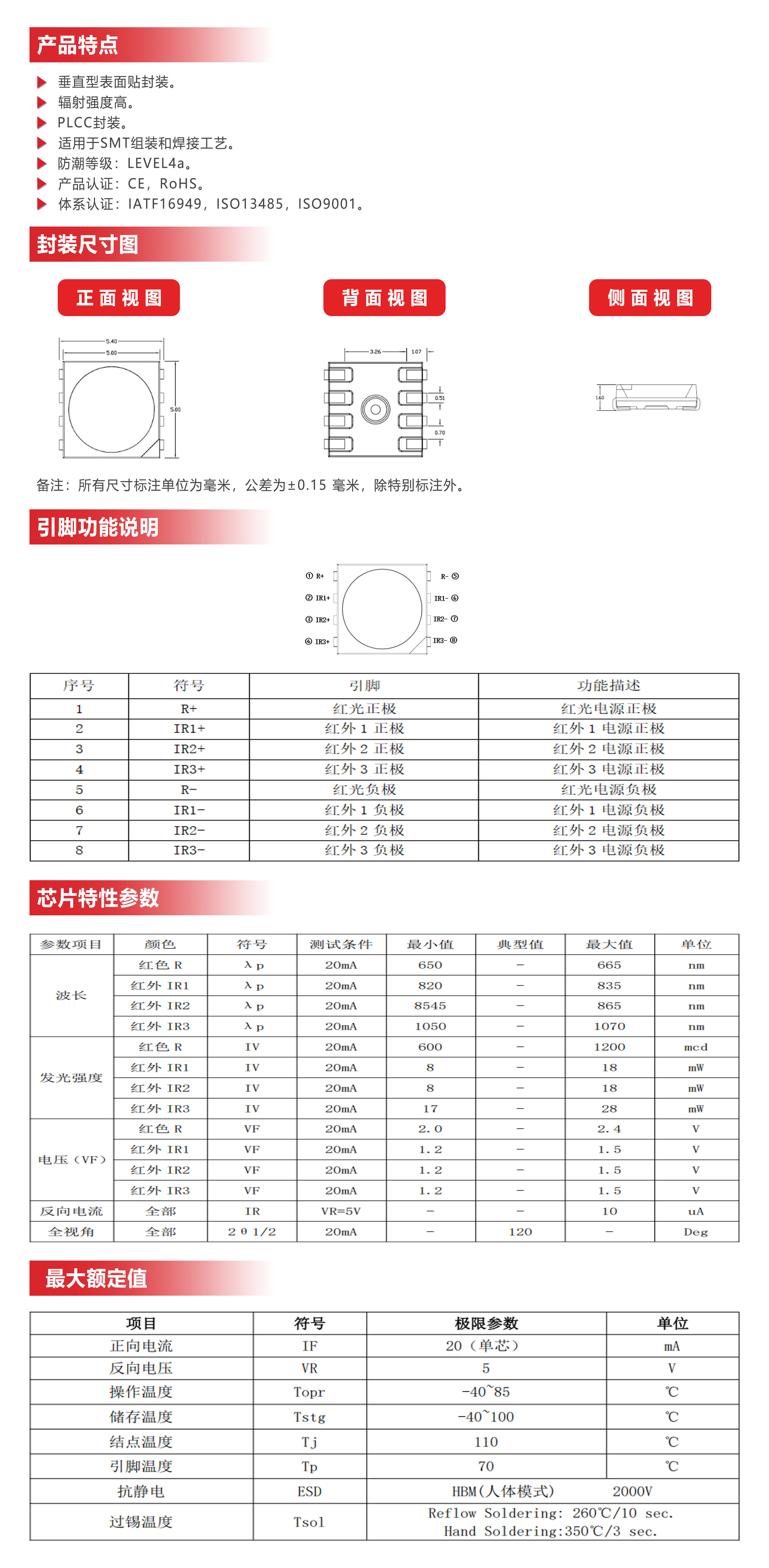 LC5050RIRIRIR详情页.jpg