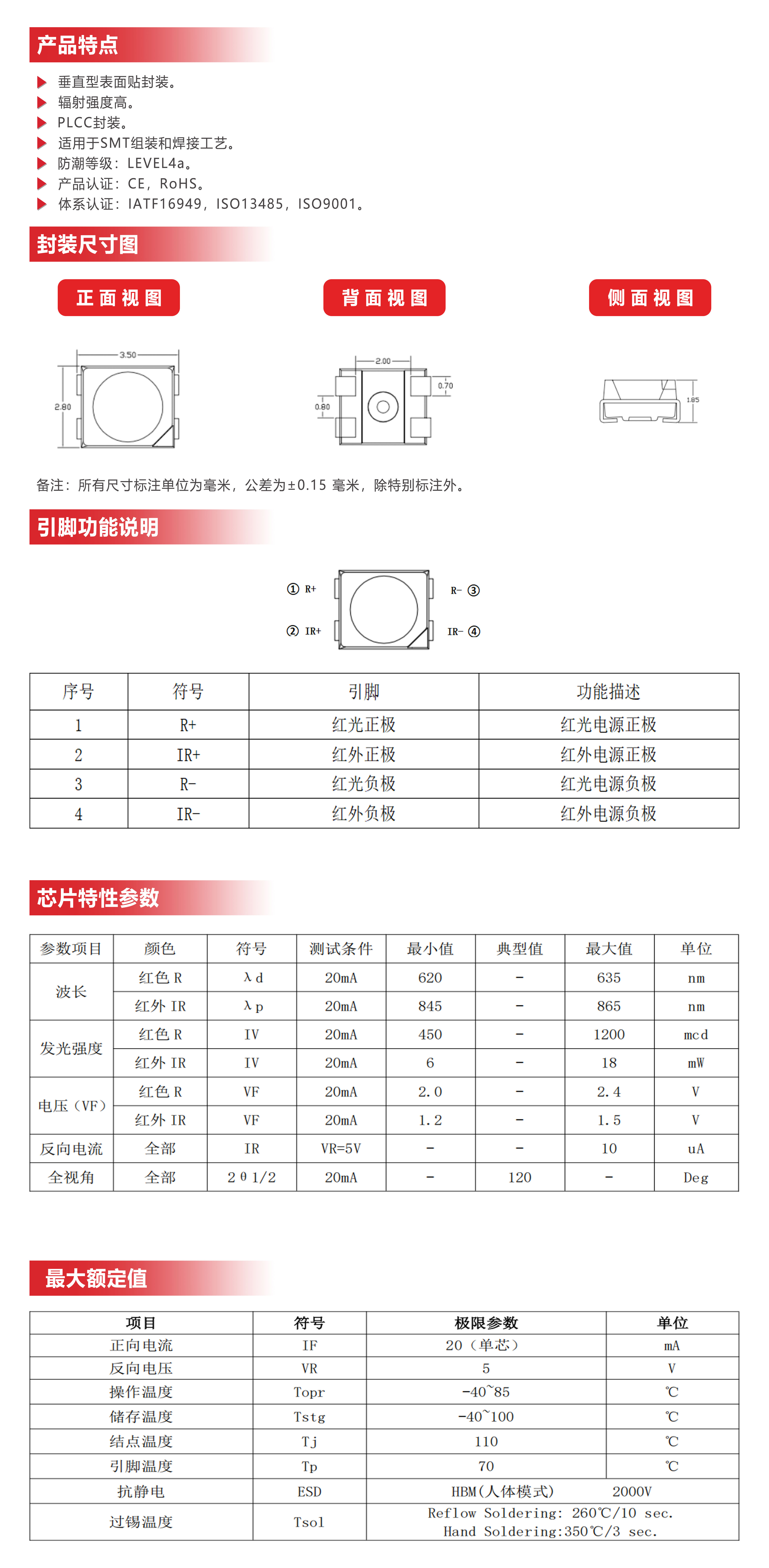 LC3528RIR详情页.jpg