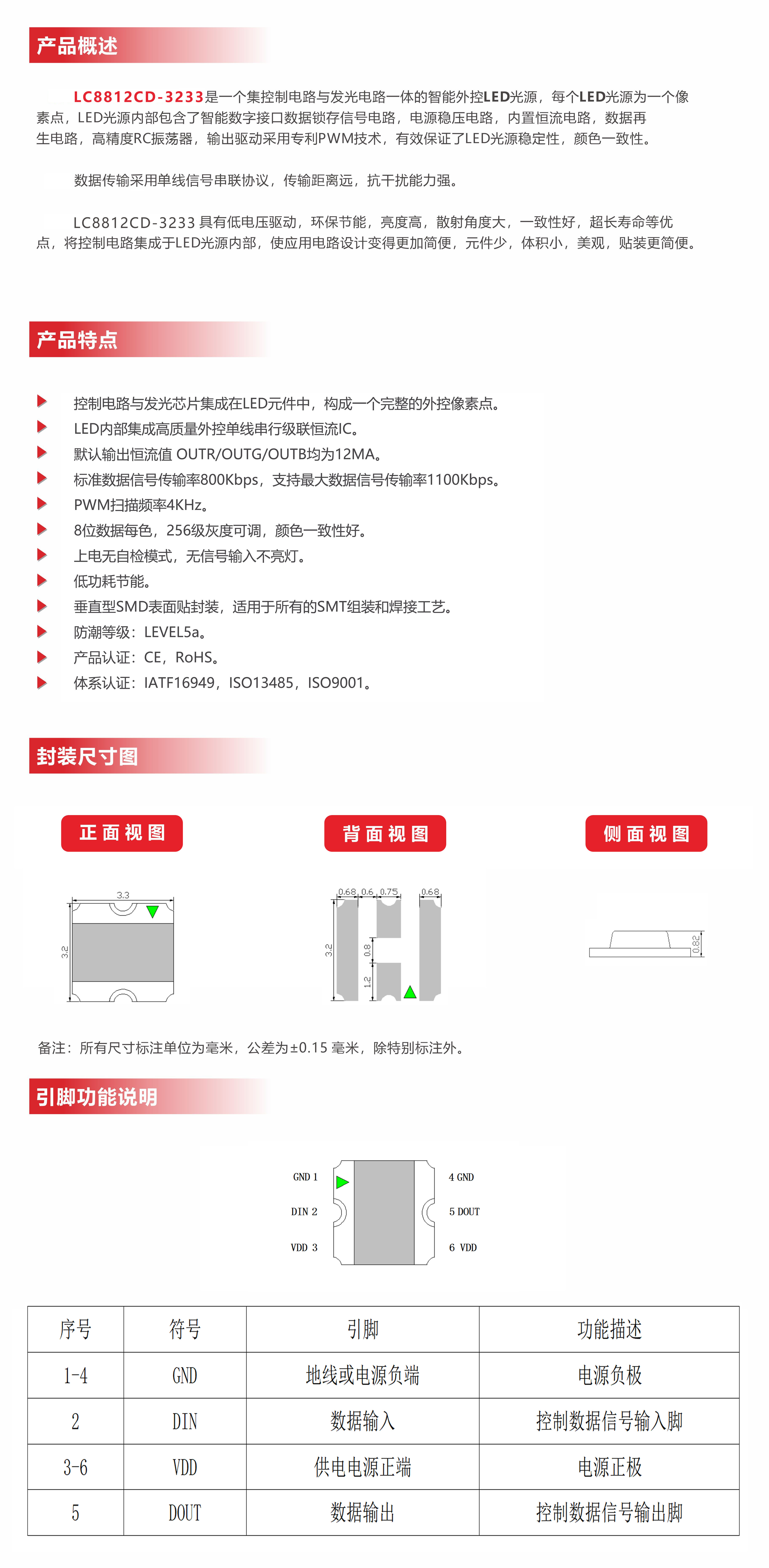 LC8812CD-3233详情页.jpg