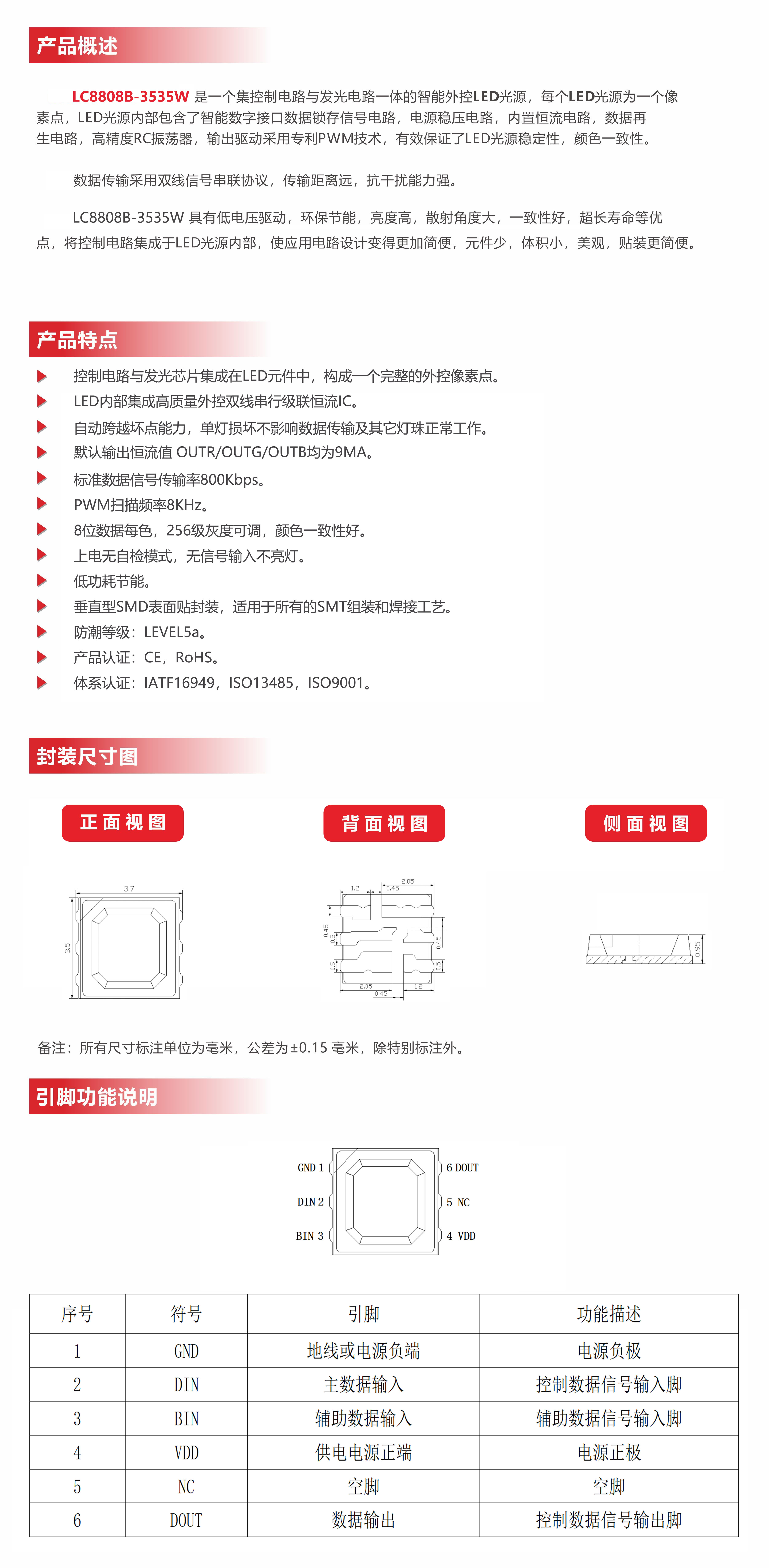 LC8808B-3535W详情页.jpg