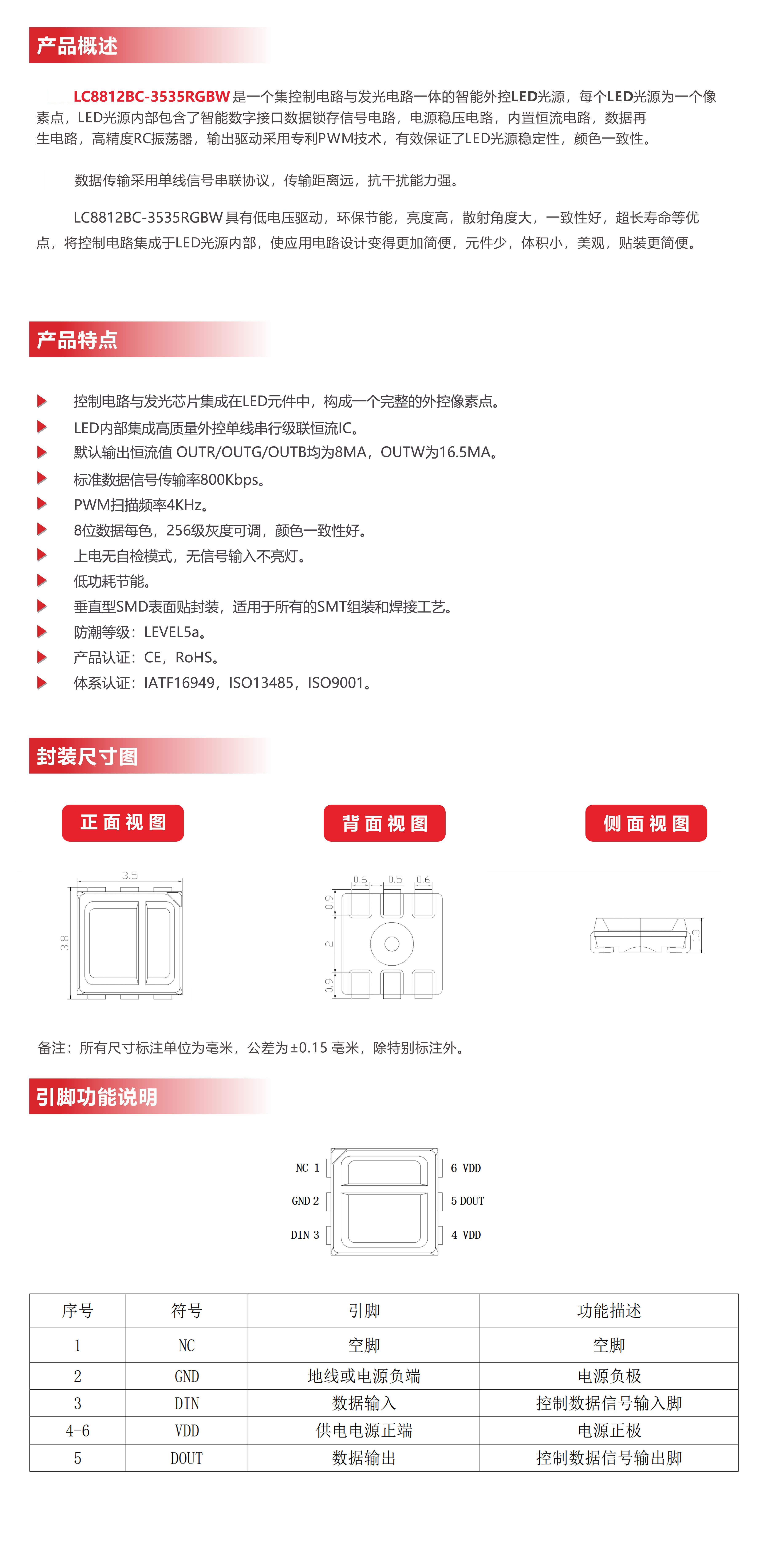 LC8812BC-3535RGBW详情页.jpg