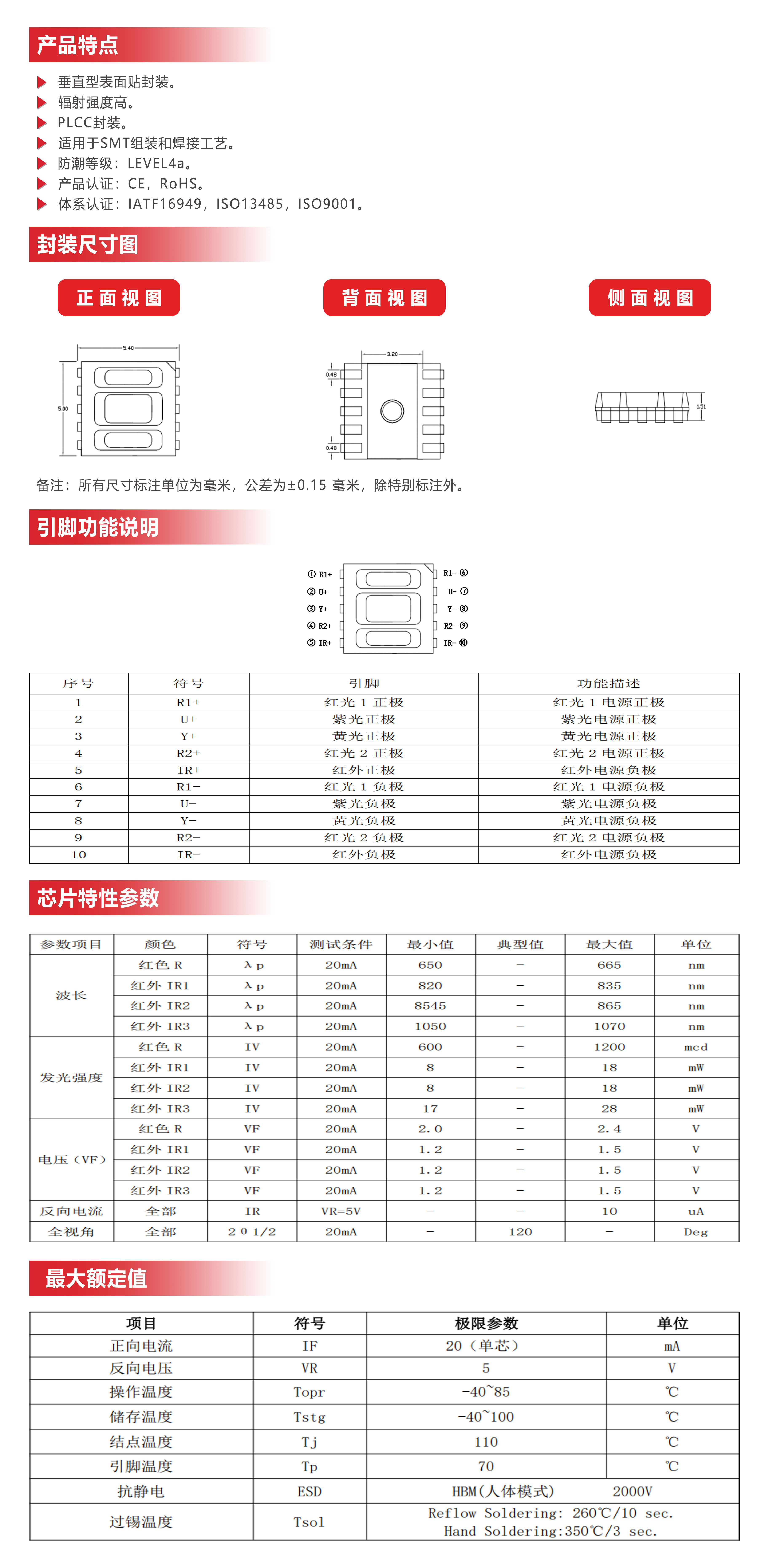 LC5050RUYIR详情页.jpg