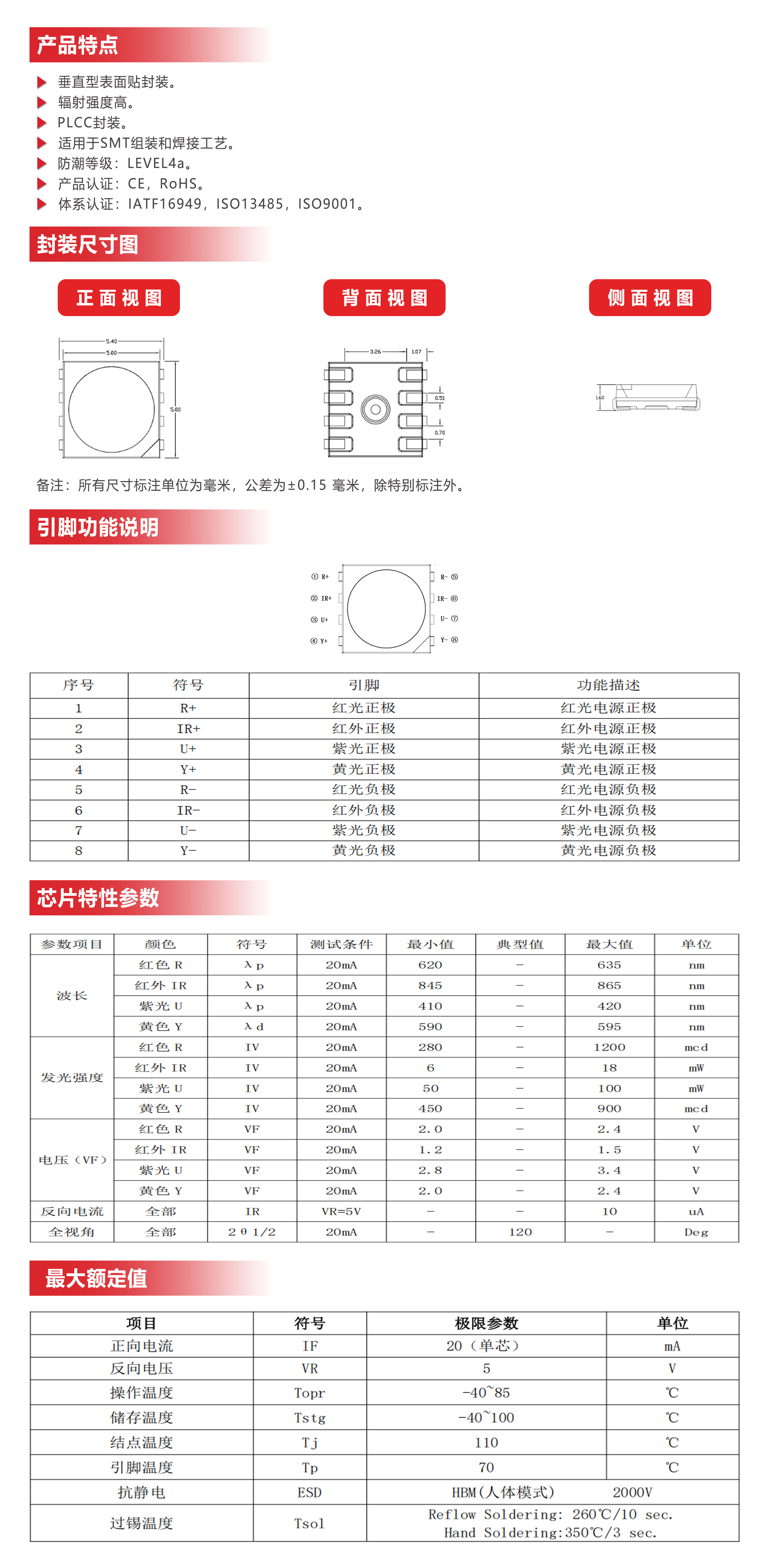 LC5050RIRUY详情页.jpg