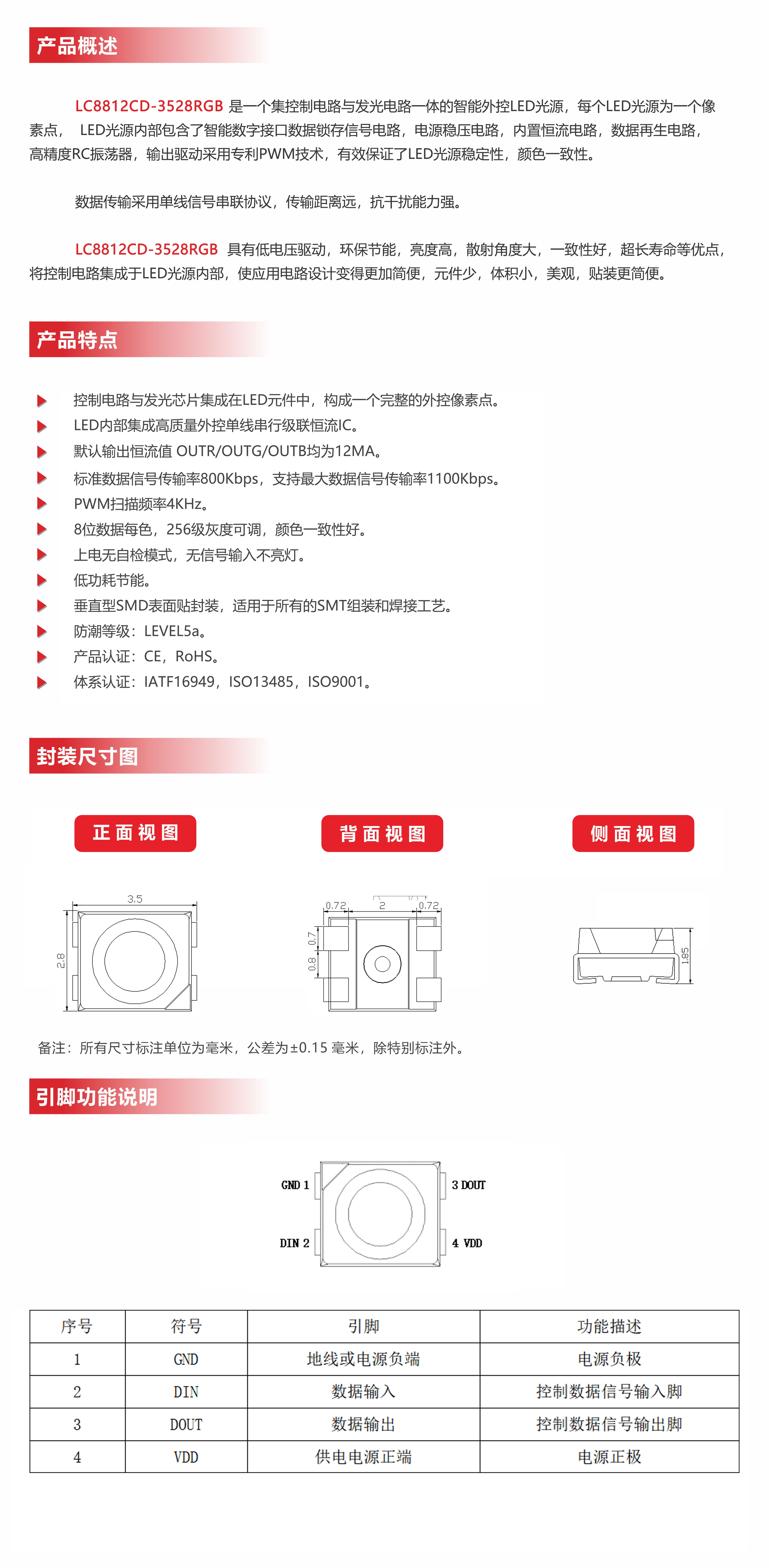 LC8812CD-3528RGB详情页.jpg