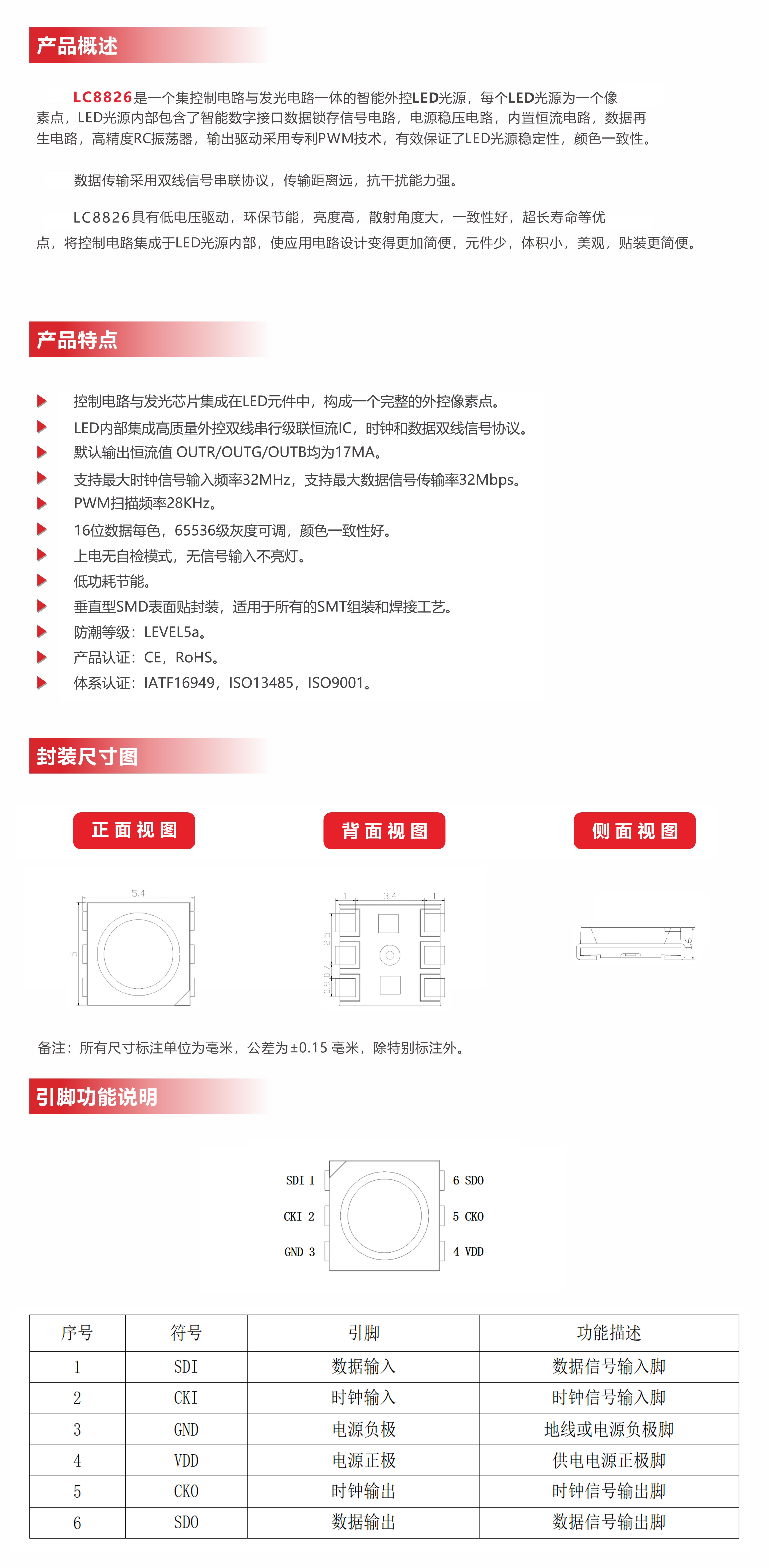LC8826-5050RGB详情页.jpg